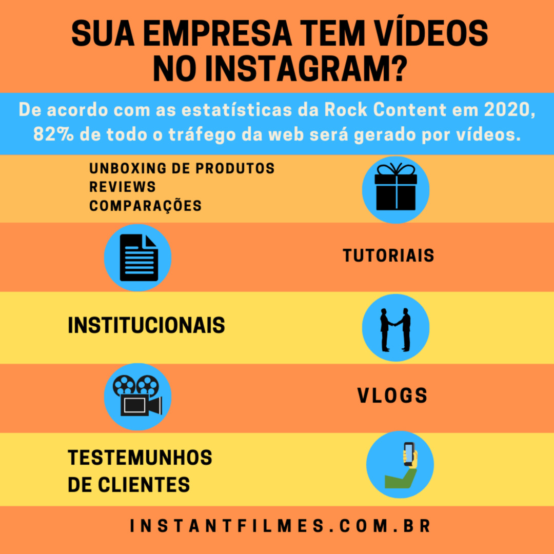 Sua empresa tem vídeos no Instagram? Sua empresa tem vídeos no Instagram?